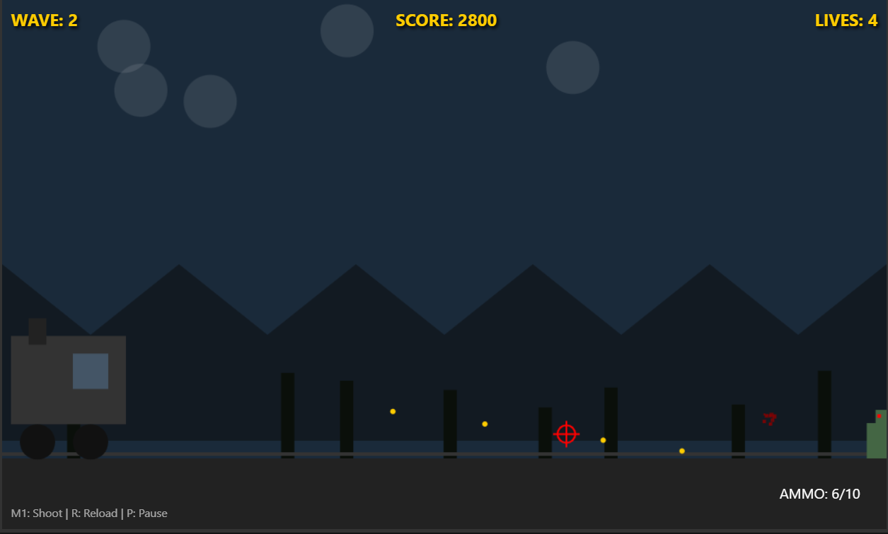 Zombie Train Defense Top trending Html5 Games